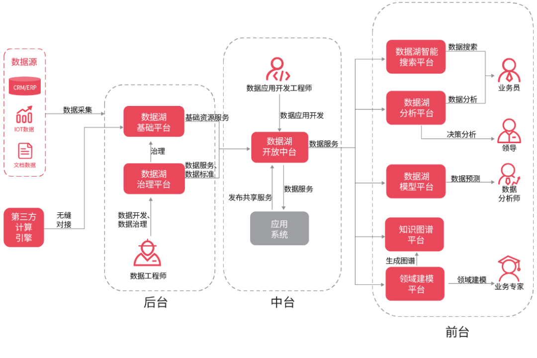 微信图片_20230410151336.png