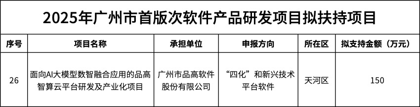 扶持项目.jpg